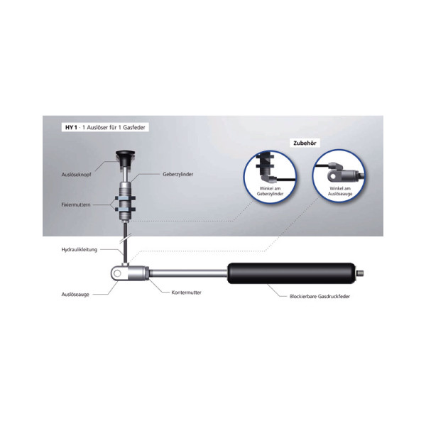 came en mouvement HY1 en déverrouillant connecteur à 180 degrés 1500mm