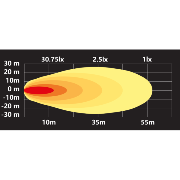 Lampe de travail à LED 9-32V DCV 24 W