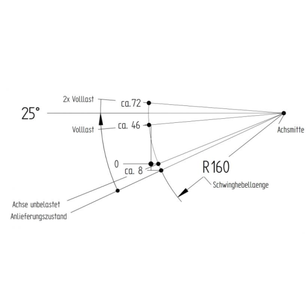 VG13-M 1350kg 1300mm 25°