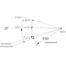 VGB15-MV 1500kg 1500mm 20°