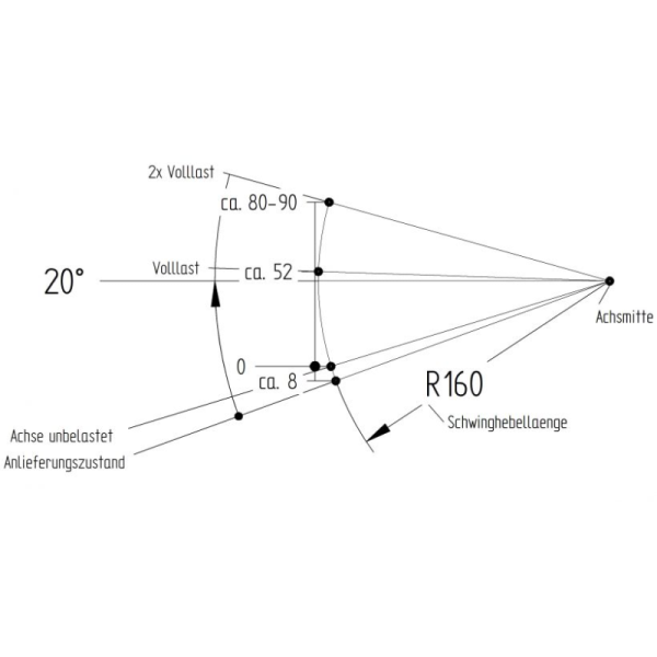 VGB15-MV 1500kg 1900mm 20°