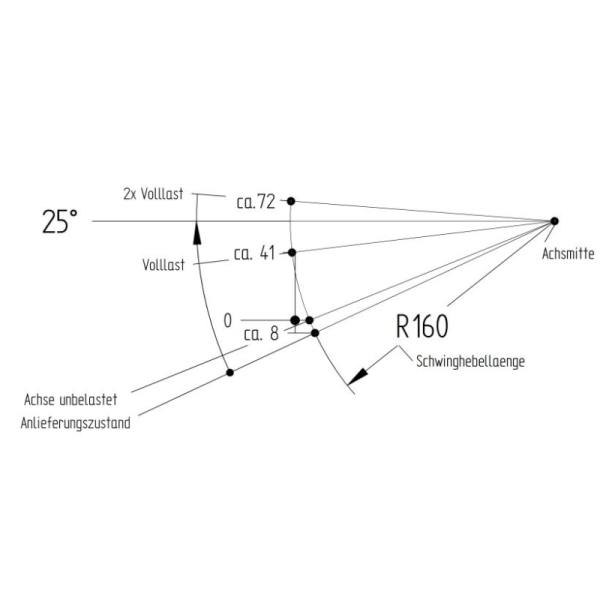VGB7-L 750kg 1250mm 25°