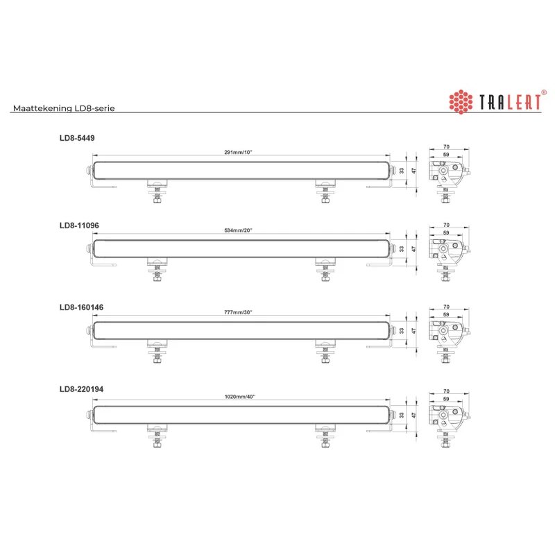 barre LED Vulcan 1020 feux de position bicolores 9-36V - 102cm - 19 400lm